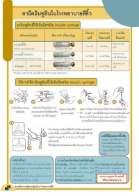 โรงพยาบาลสีคิ้ว 